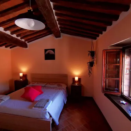 La Casa Dell'affinatore Gombitelli